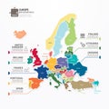 Europe Map Infographic Template jigsaw concept banner. vector.