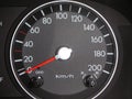 European Car Speedometer Royalty Free Stock Photo