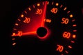 European car speedometer Royalty Free Stock Photo