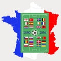 European championship on football 2016 in France