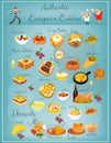 European Cuisine Menu