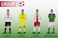 European Football Group C