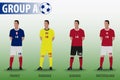 European Football Group A