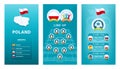 European 2020 football vertical banner set for social media. Poland group E banner with isometric map, pin flag, match schedule Royalty Free Stock Photo