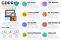 European GDPR General Data Protection Regulation concept infog Royalty Free Stock Photo