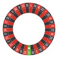 European roulette wheel.