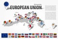 European union 28 countries and GPS navigator location pin with national flag on perspective europe continent map . And set of wav