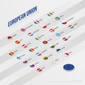 European Union Isometric Flags Set