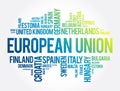 European Union List of cities word cloud collage, concept background