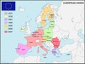 European Union Map Royalty Free Stock Photo