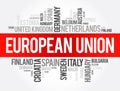 European Union is a political and economic union of 27 member states that are located in Europe, List of cities word cloud concept