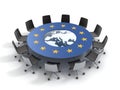 European union round table