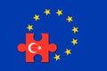 European union and Turkey as member state joining EU coalition and alliance