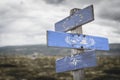 European union, united nations and nato flags on wooden signpost