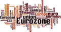Eurozone word cloud Royalty Free Stock Photo