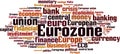 Eurozone word cloud Royalty Free Stock Photo