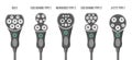 Ev cable plug types