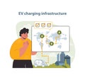 EV Charging Infrastructure Development Illustration. A vivid vector representation.
