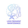 EV less frequent maintenance concept icon.