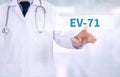 EV-71 Royalty Free Stock Photo