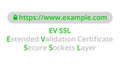 EV SSL concept Royalty Free Stock Photo