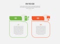 EV vs ICE technology infographic outline style with 2 point comparison template with table box with fluid line like comment