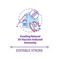 Evading natural or vaccine induced immunity concept icon