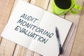 Evaluation, Business Audit Monitoring Motivational Words Quotes Royalty Free Stock Photo