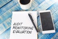 Evaluation, Business Audit Monitoring Motivational Words Quotes Royalty Free Stock Photo