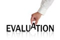 Evaluation, Business Audit Monitoring Motivational Words Quotes Royalty Free Stock Photo