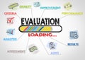 Evaluation Concept. Chart with keywords and icons on gray background Royalty Free Stock Photo