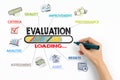 Evaluation Concept. Chart with keywords and icons on white background Royalty Free Stock Photo