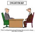 Evaluation Day Royalty Free Stock Photo