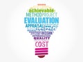 Evaluation light bulb word cloud collage, business concept