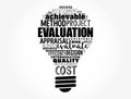 Evaluation light bulb word cloud collage, business concept Royalty Free Stock Photo