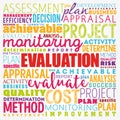 Evaluation word cloud collage, business concept background