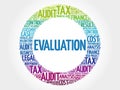 EVALUATION word cloud collage