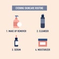 Evening beauty routine skincare. Hand drawn set Royalty Free Stock Photo