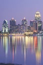 Evening on Ohio River and Louisville skyline, KY shot from Indiana Royalty Free Stock Photo