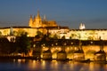 Evening Prague. View of St. Vitus Cathedral, evening