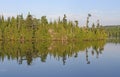 Evening Reflections on a Calm Lake