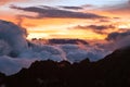 Evening sunset cloudscape view from Peruvian Andes