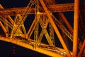 Evening view Forth Bridge over Firth of Forth in Scotland