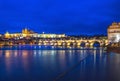 Evening view of the Prague castle, Charles bridge and the Vltava Royalty Free Stock Photo