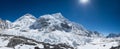 Everest base camp area panoramic view Royalty Free Stock Photo