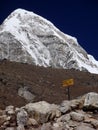 Everest base camp sign