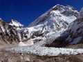 Everest base camp south