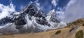 Everest base camp trek Cholatse summit and Pheriche panorama