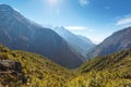 Everest base camp trekking. Himalaya Royalty Free Stock Photo