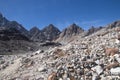 Everest base camp trekking Nepal scenics view of Himalaya mountain range at Renjo la pass